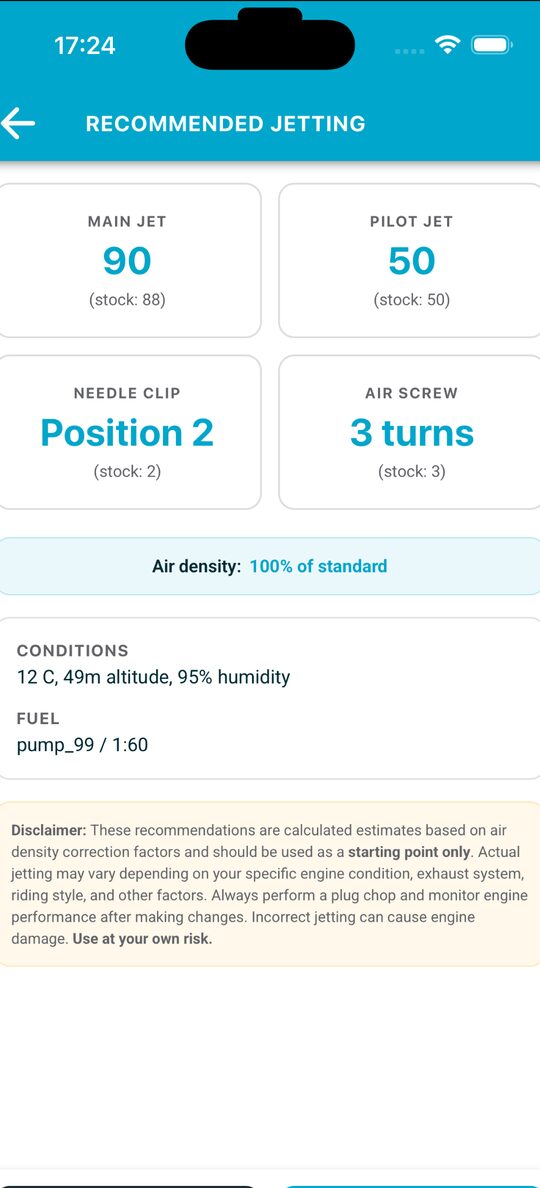 A jetting setup with the weather and air-density correction for the day